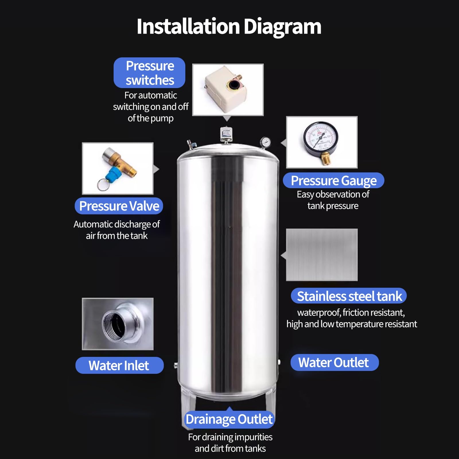 Vaso de expansión Tanque De Presión De Agua De Acero Inoxidable 304 - Tanque De Presión Para Bomba De Pozo Con Kit De Montaje Vertical Tanques De Almacenamiento De Agua A Presión(60L/15.8 Gallon)