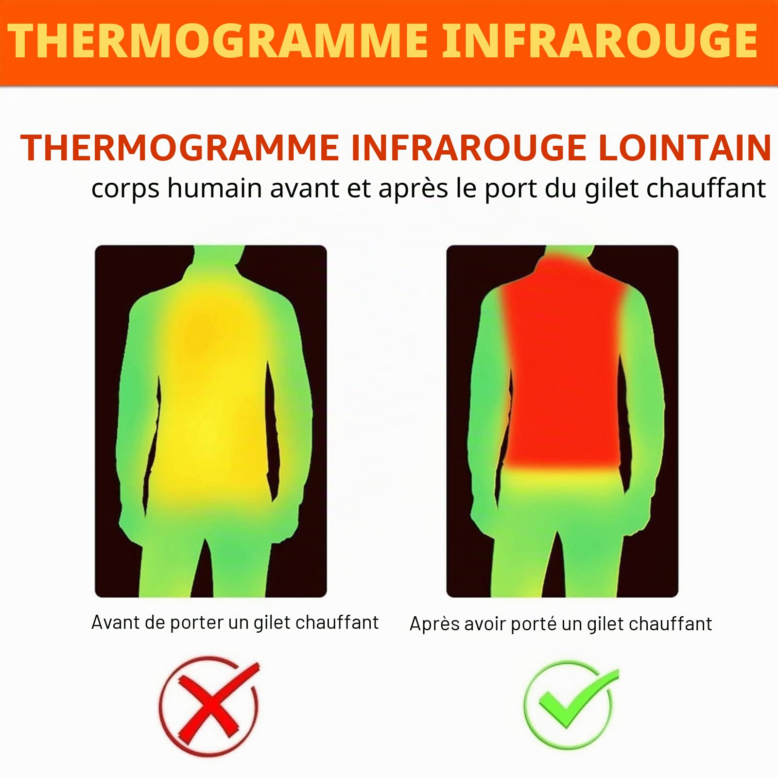 Gilet chauffant pour homme et femme, veste chauffante électrique USB avec 11 zones de chauffage, gilet chauffant léger, pour la pêche et la chasse
