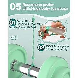 LittleHugs Toy Straps - 5pcs Adjustable Toy Holder for Stroller, High Chair, Car Seat (4-Pack) - Silicone Baby Tether Pacifier Clip