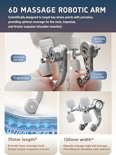 Miniatura 3 de Shiatsu Masajeador de cuello y hombros con calor, masajeador de espalda de tejido profundo 6D para aliviar el dolor, masajeador eléctrico portátil