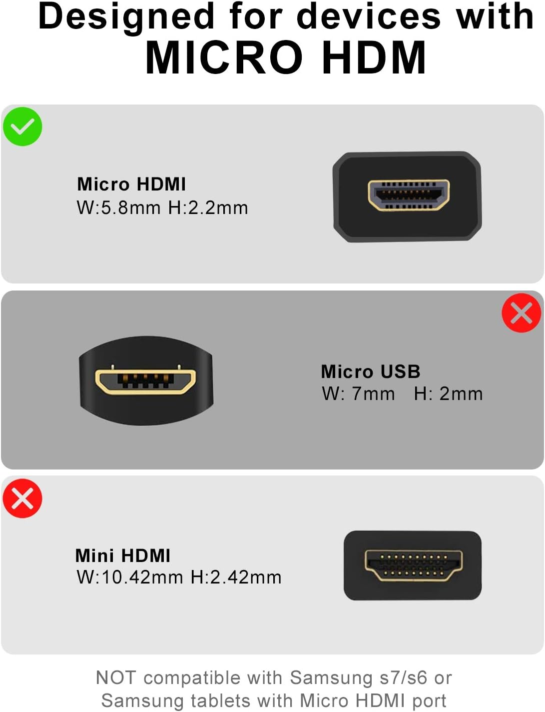 ANNNWZZD Micro HDMI to HDMI Adapter 2 Pack, HDMI Female to Micro Male Cable Support 1080P 3D 4K for Go pro Hero and Other Action Camera