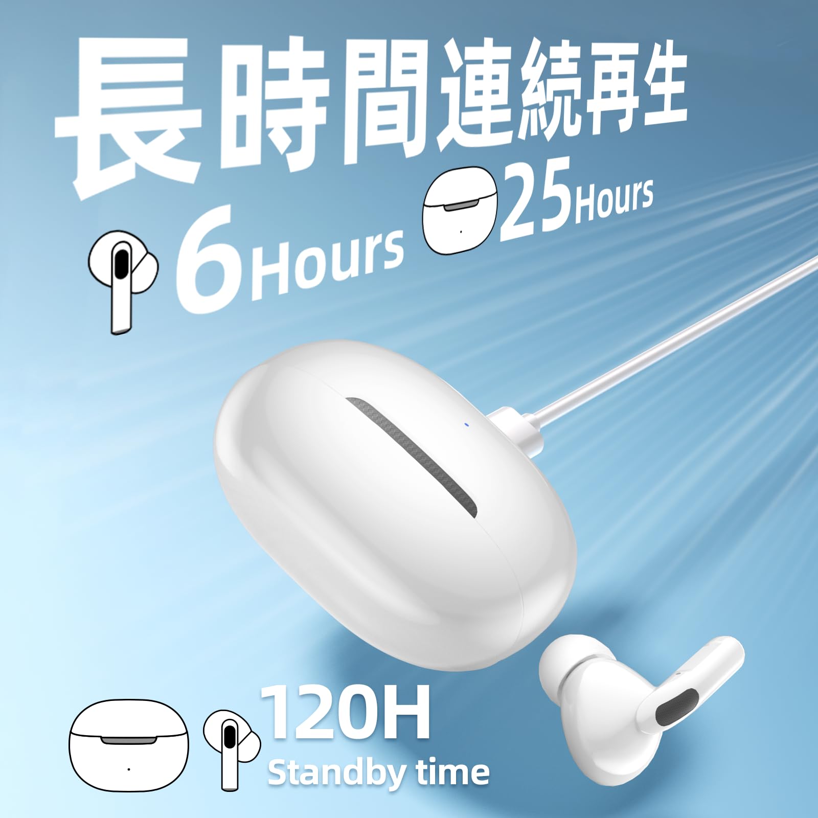 イヤホン bluetooth ワイヤレスイヤホン yjjc ブルートゥース Amazon.co.jp: イヤホン bluetooth ワイヤレスイヤホン yjjc