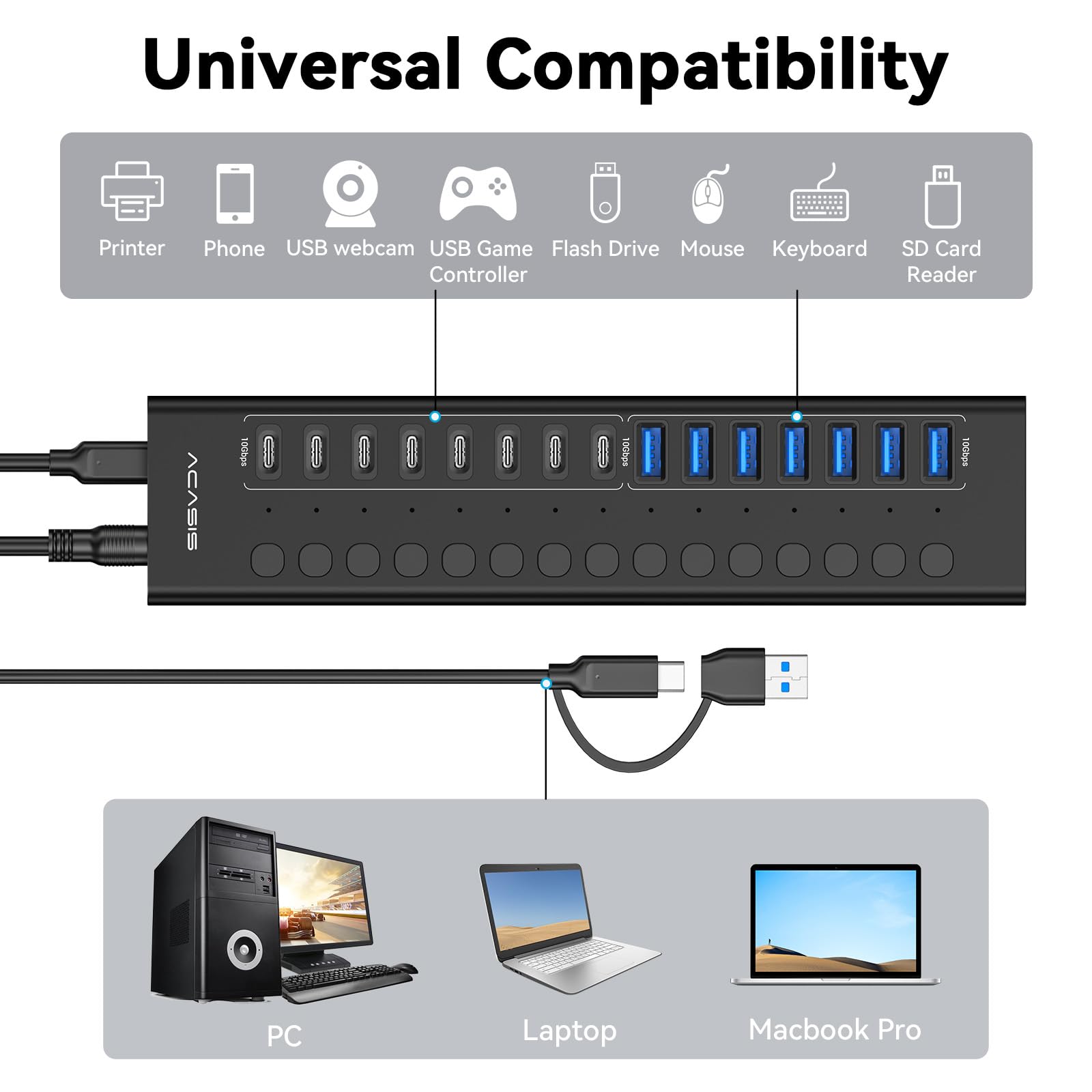 ACASIS Hub USB C 3.2 Alimentato 16 Porte 10Gbps 8 USB-A + 8 USB-C,96W | Alimentatore, Interruttori Individuali, Alluminio, per PC/Mac/Linux/Android, Disco Esterno e Chiavetta