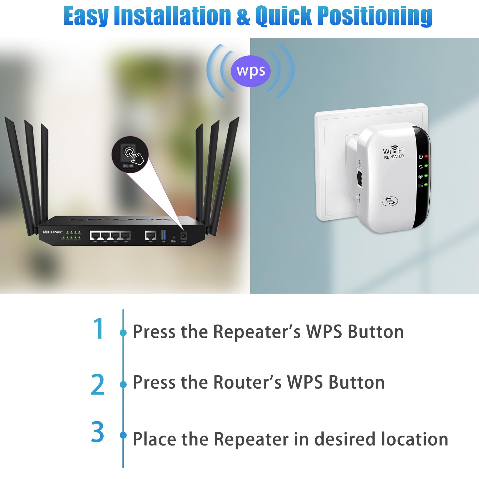 Amplificatore WiFi 300 Mbps 2.4 GHz – Ripetitore Con Modalità AP E Pulsante WPS, Copertura Fino A 3650 Sq.ft, Compatibile Universale