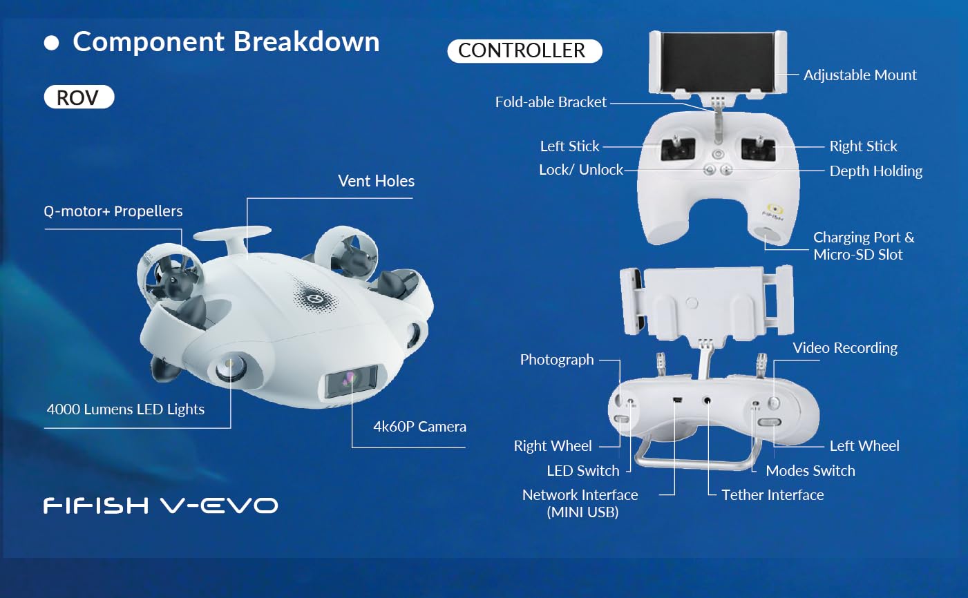 4K Kamera Unterwasserdrohne FIFISH V-EVO, AI Vision Lock 360° omnidirektionale Bewegung Unterwasser ROV mit Tiefenhaltung, ROV Roboter mit VR Kontrolle