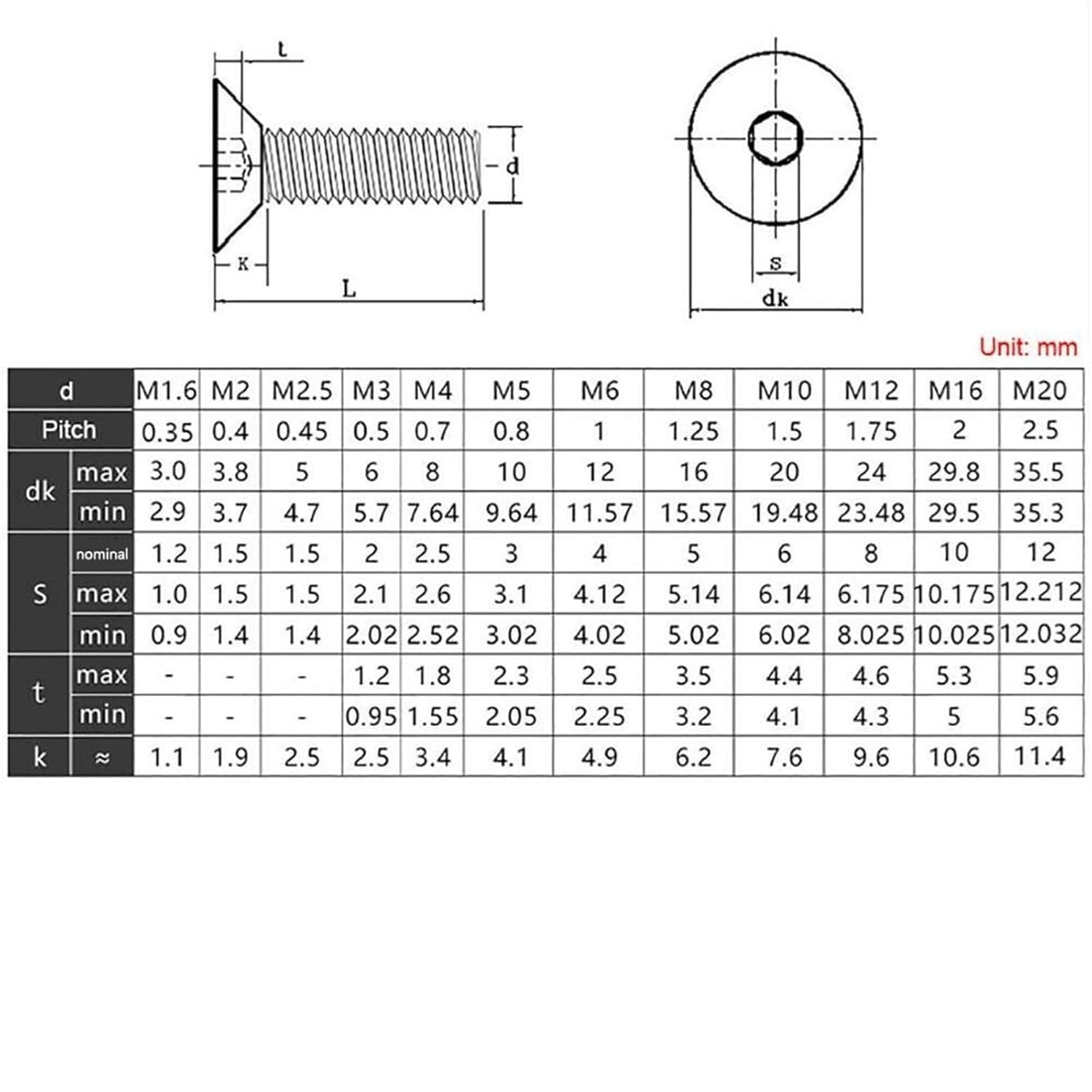 Viti di presa lunghe, 10PCS Viti a esagono incassato 5 a testa esagonale a a svasata in acciaio inossidabile 316 Bulloni a brugola(M10*35)