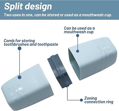 Miniatura 4 de 2 fundas para cepillos de dientes de viaje, soporte multifuncional portátil para cepillos de dientes, pasta de dientes, taza de lavado de