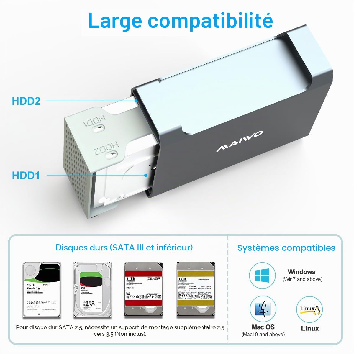 Boîtier de Disque Dur Externe pour Disque Dur SATA 3,5", Station d'accueil MAIWO 10 Gbit/s SATA avec Ventilateur réglable, 4 Modes Raid, Station d'accueil Double Baie de Type C pour Extension de