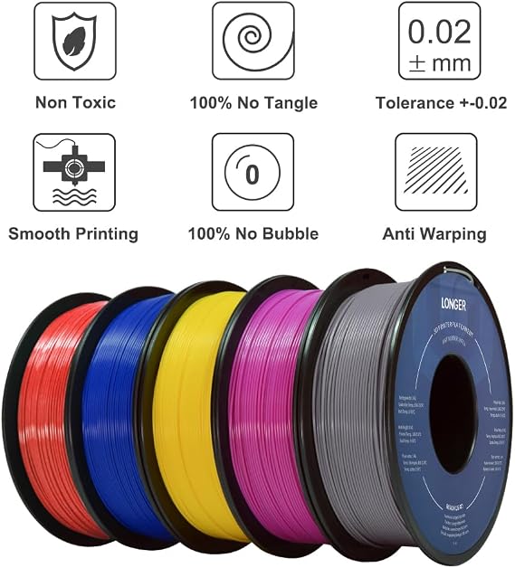 PLA Filament 1.75mm Pla 3D Printer Filament, 2.2lbs (1kg) 3D Printing Filament Blue Dimensional Accuracy +/- 0.02 mm 1-Pack