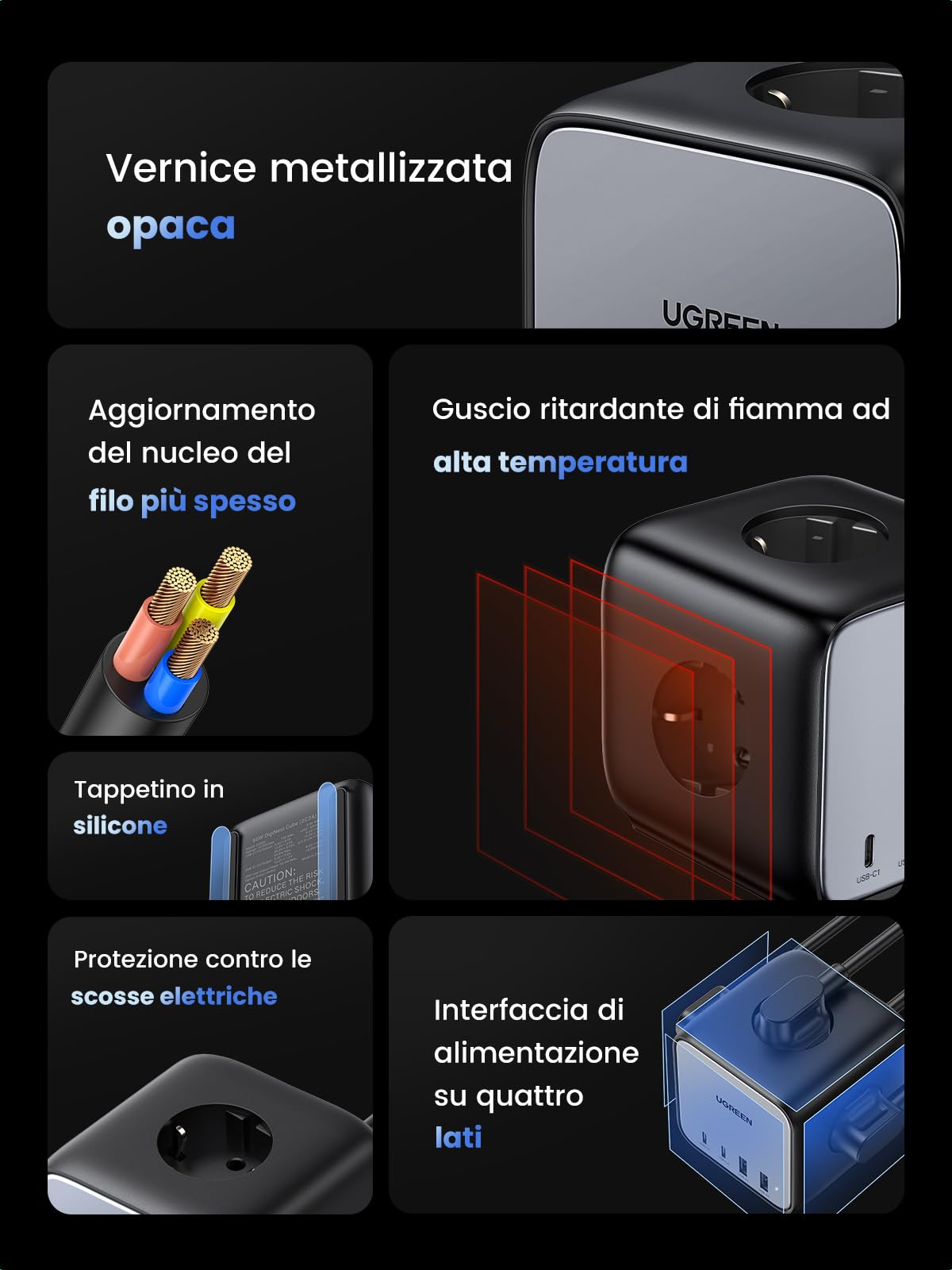 UGREEN Nexode DigiNest Cube 7 in 1 Multipresa USB Cube 65W 3 prese 4 porte USB ricarica rapida GaN Tech compatibile con iPhone 16 Plus Pro Max 15 14 13 MacBook Pro Air M3 M2 M1 Galaxy S24 Ultra Plus
