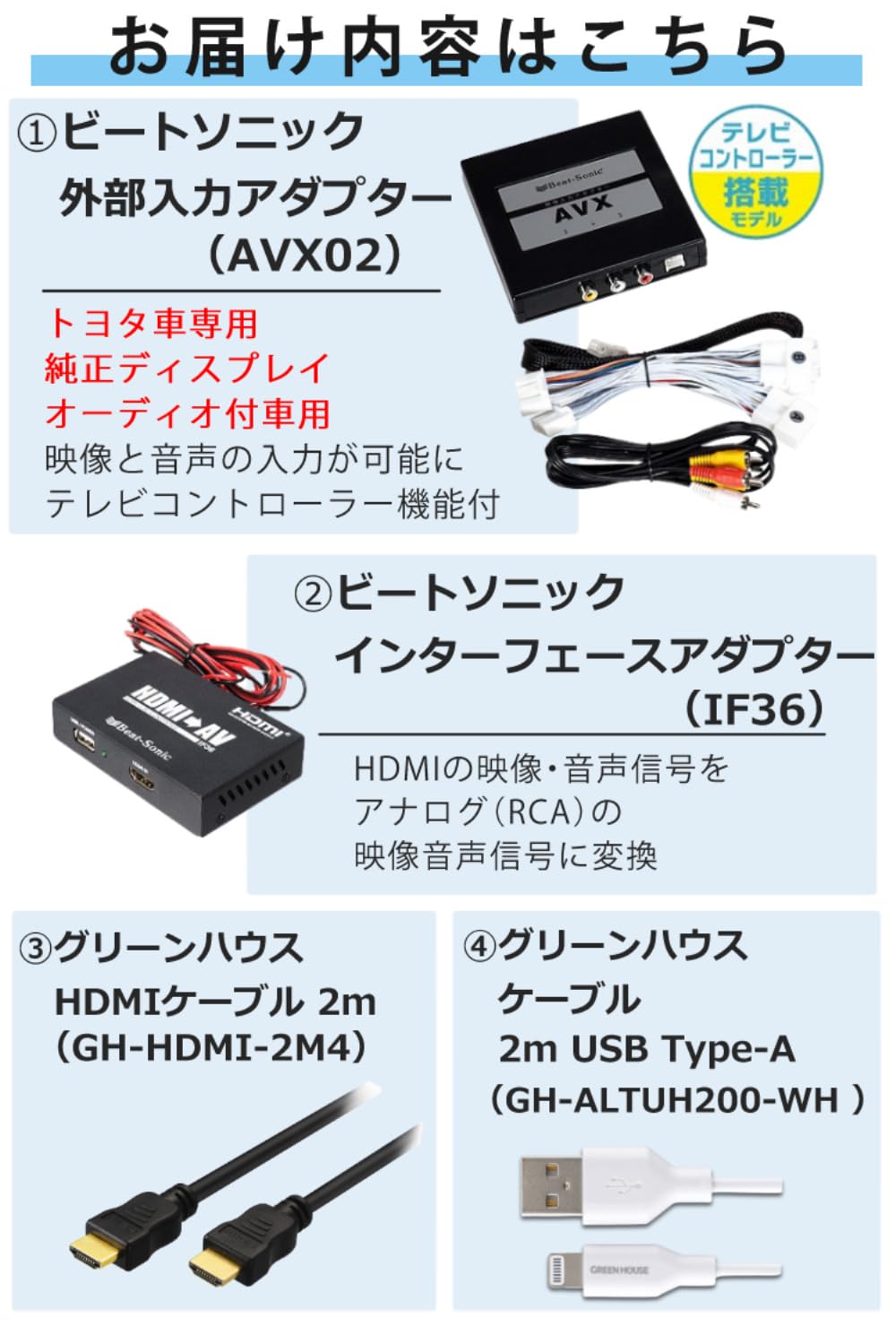 Amazon.co.jp: ビートソニック 外部入力アダプター AVX02 映像音声変換 