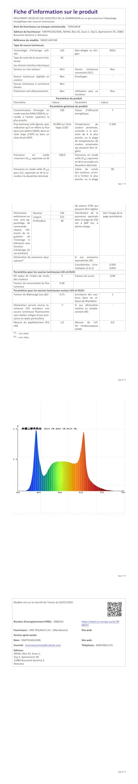 LED Strahler mit Bewegungsmelder Außen 100W 10000LM 1 Stücke - IP66 Wasserdicht LED Scheinwerfer 230V mit Bewegungsmelder Außen, 6500K Fluter Flutlichtstrahler Aussenstrahler für Garten
