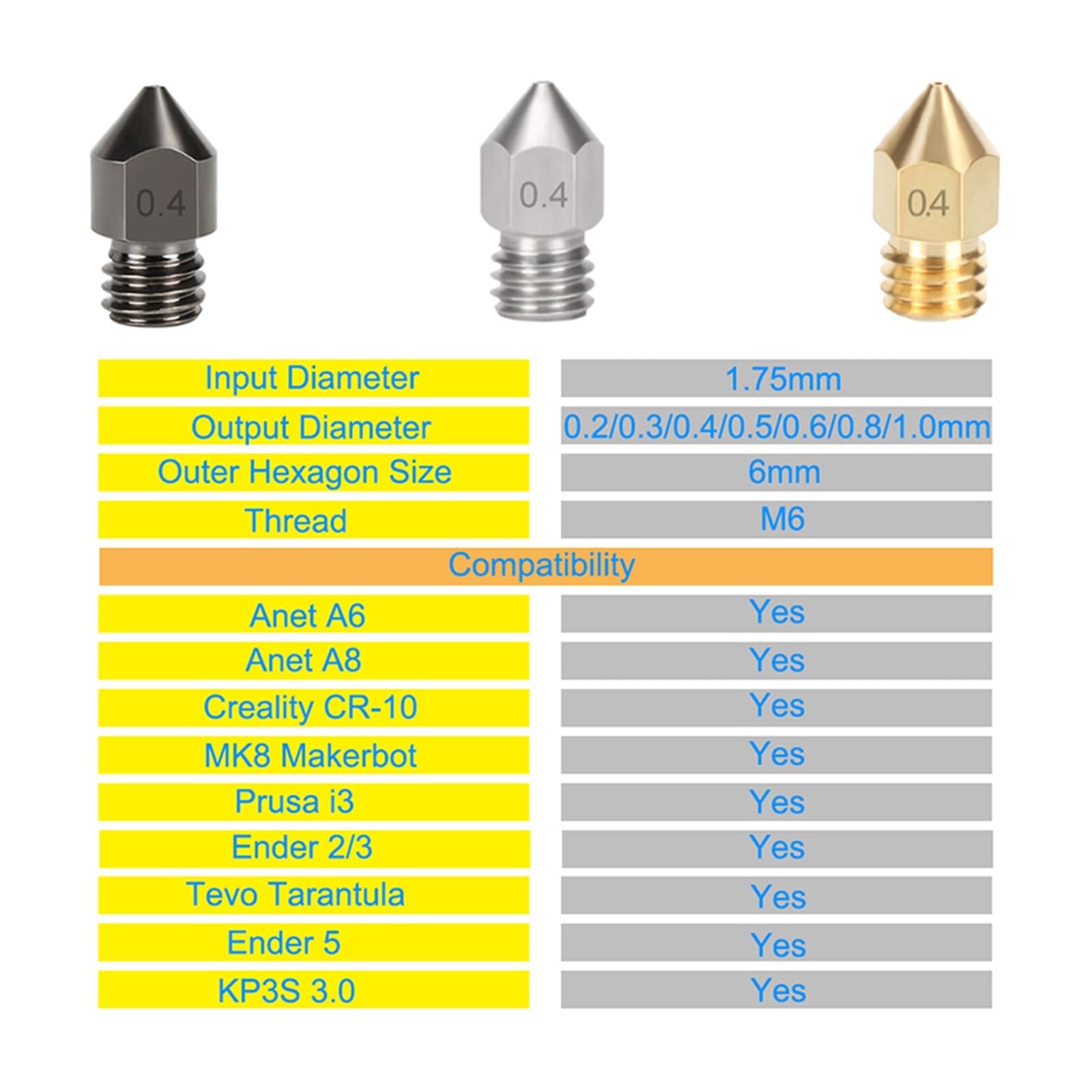 DAVBIR MK8 0,4 mm Ottone/Acciaio Inossidabile/Acciaio Duro Set di Aghi for la Pulizia dell'ugello estrusore hotend for Parti di Stampa 3D CR-10 da 1,75 mm Perfection