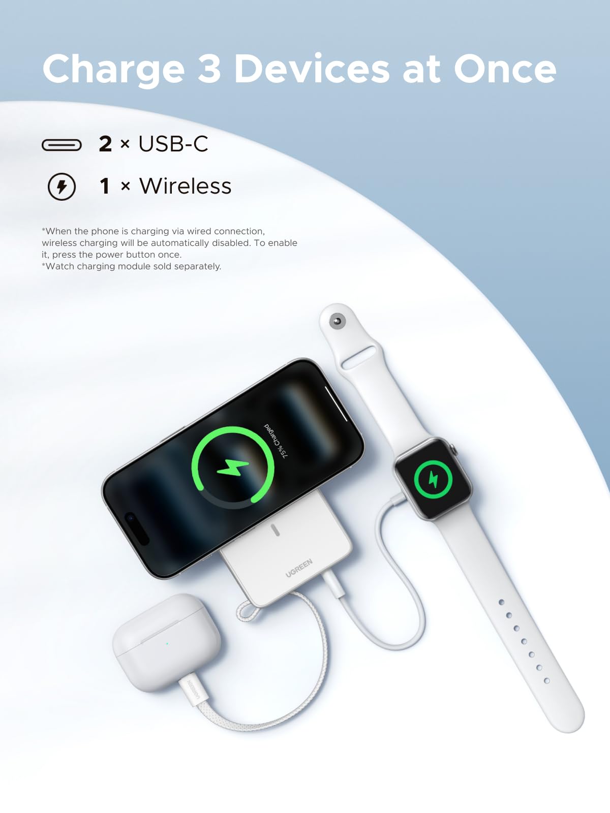 Amazon.com: UGREEN MagFlow 10000mAh Qi2 25W Wireless Power Bank
