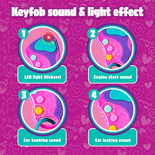 JOYIN Pretend Kids Phone, Learning Toy Phone Set (4-in-1),Kids Cellphone, Keyfob Key Toy, Driver's License, and Debit Card, Car Sounds,Phrases and Music,Girls Boys Birthday Gifts for Kids 1-3, Pink - image 4