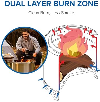 Timberwolf Smokeless Fire Pit, 22-inch