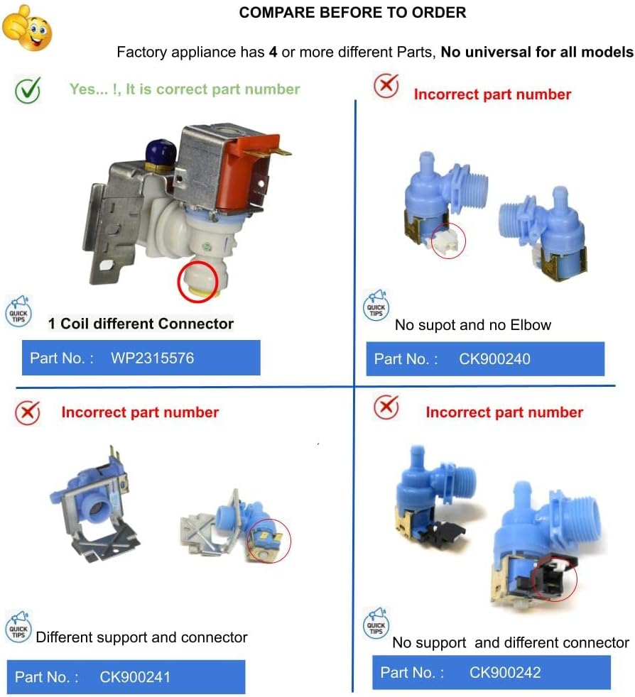 GLOB PRO SOLUTIONS 2188782 2210436 2210494 2315508 Fridge Water Inlet Valve 3" ¾ length Approx Replacement for and compatible with Whirlpool KitchenAid Kenmore Maytag Heavy DUTY