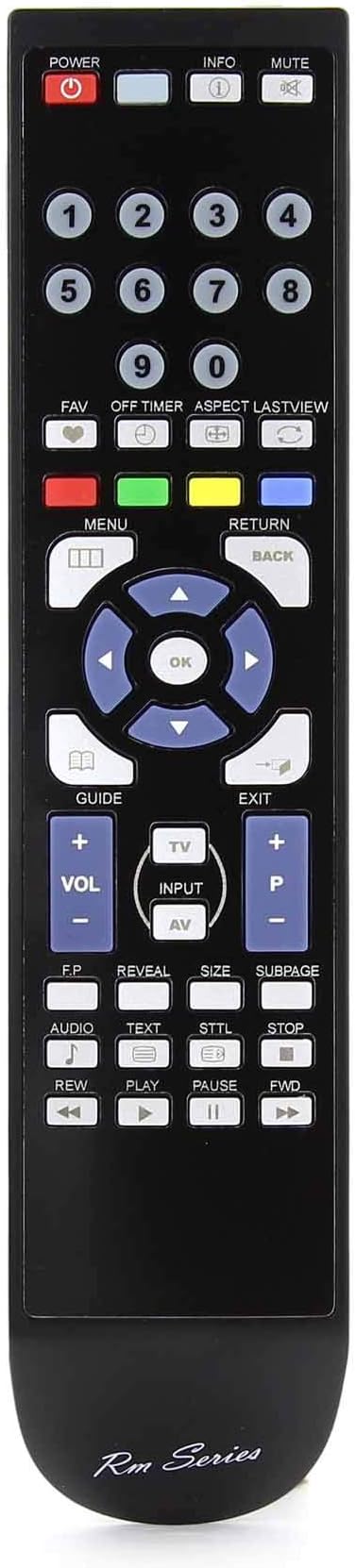 RM Series Replacement Remote Control for PANASONIC TZZ00000007A