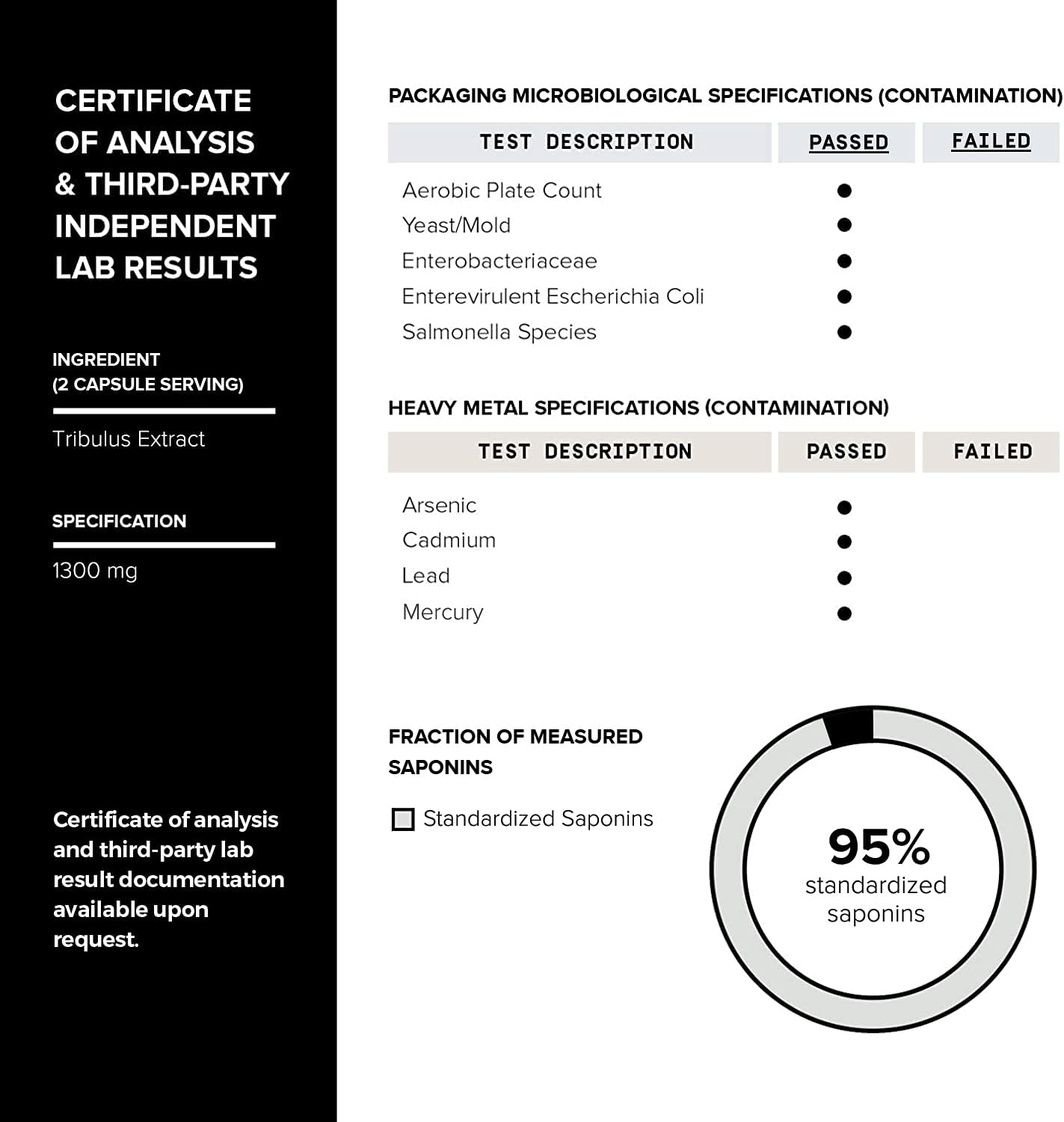 Ultra High Strength Tribulus Capsules - 95% Steroidal Saponins - 1300mg Concentrated Extract Formula for Testosterone - 120 Caps : Health & Household