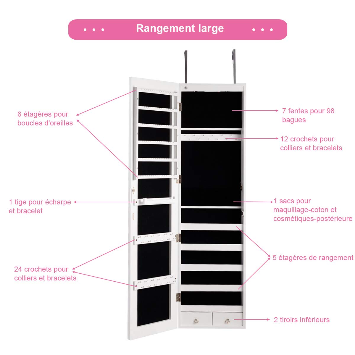 COSTWAY Armoire à Bijoux Mural avec Miroir et Lumière LED Armoire de Rangement Accrochée à La Porte 120 x 36 x 10 cm (Blanc)