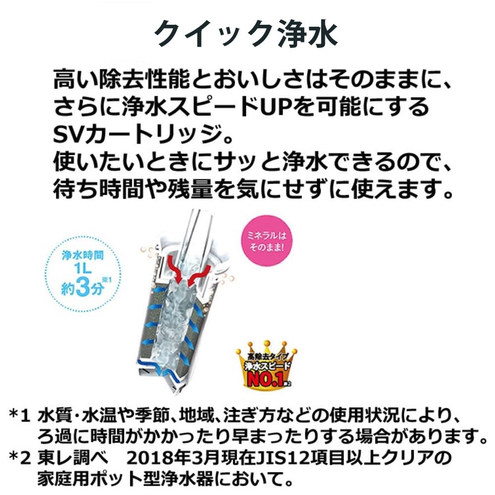 トレビーノ ポット型浄水器 交換用カートリッジ 2個入 2箱 PTC.SV2J 東レ トレビーノ交換用カートリッジ PTC.SV2J-Z ホワイト