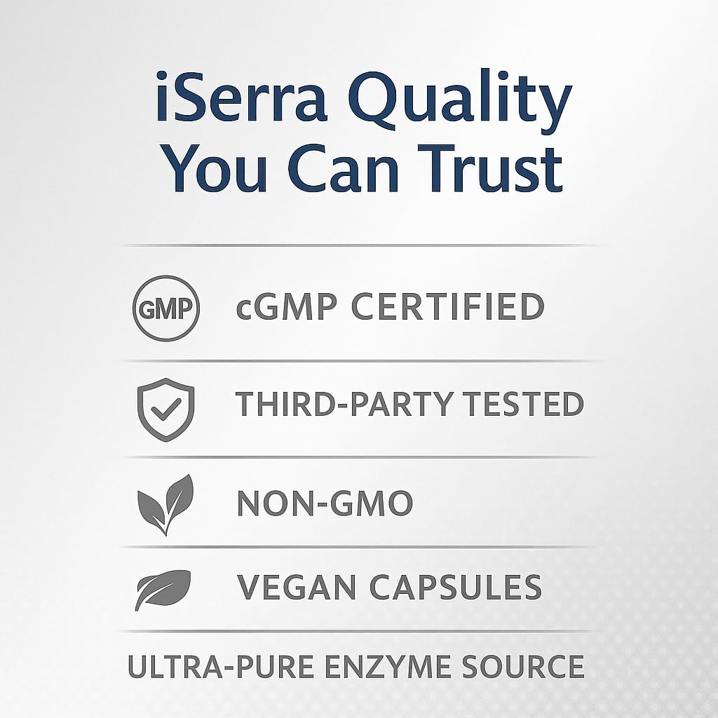iSerra Advanced Series Serrapeptase 250,000 SPU Per Capsule (500,000 SPU per 2 Caps) | Maximum Strength 12× Potent Serratiopeptidase | 90 Delayed-Release Vegan Capsules | Ultra-Pure Non-GMO Enzyme