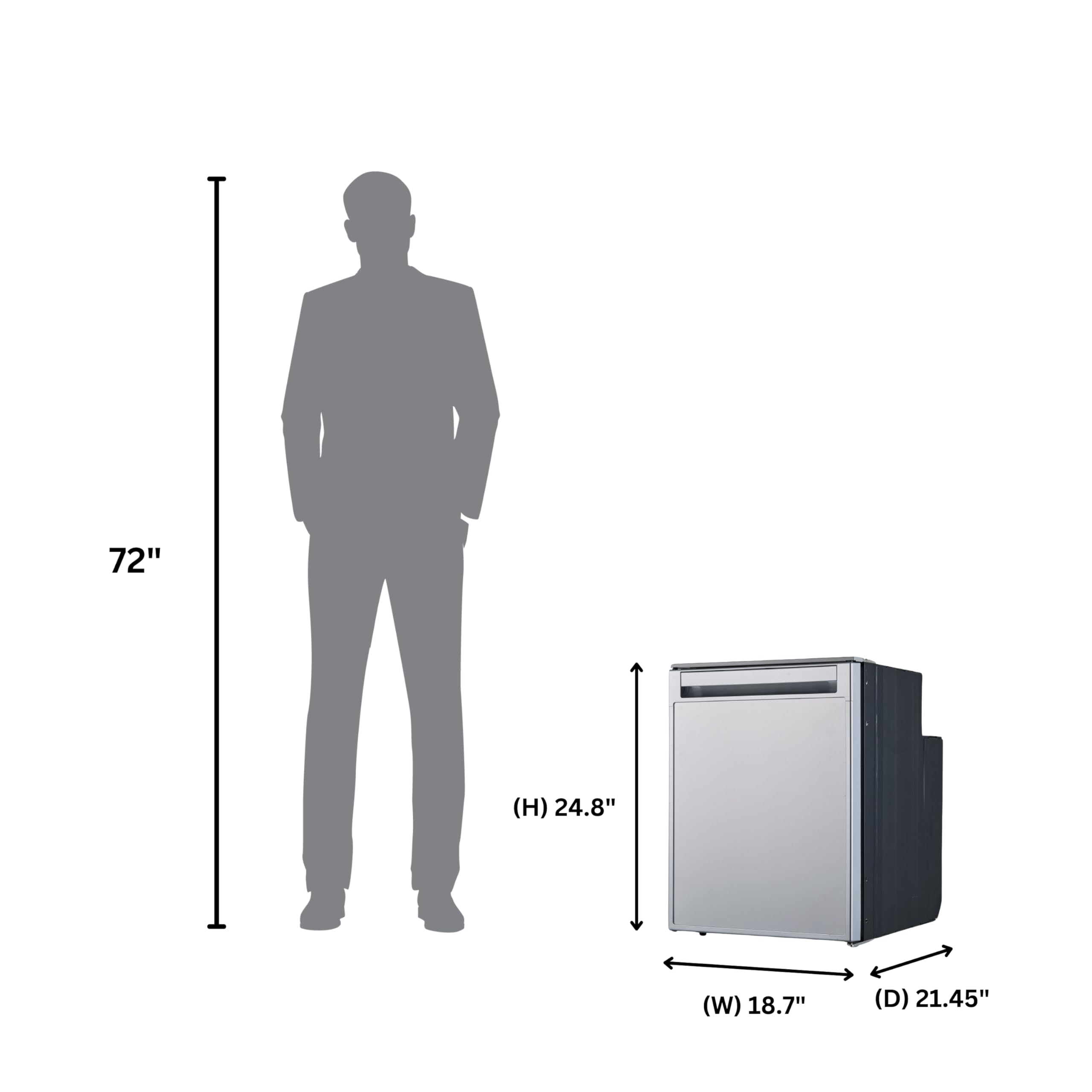 Equator 12v/Dc Mini-Fridge Freezer 2.8cf Silver For RV Boat Off-Grid+Ac/Dc Adapter on Fridge.com - View 4
