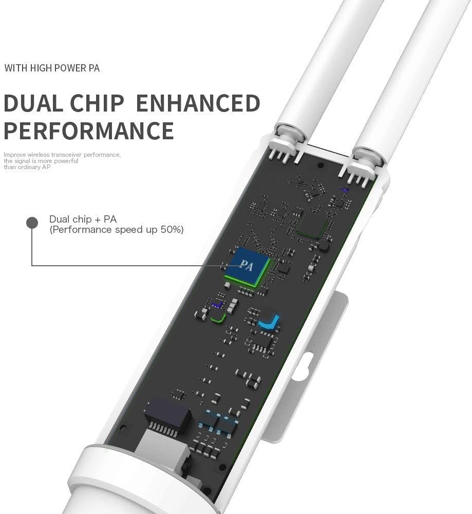 🔥 Hot Deals JOOWIN Outdoor Wireless Access Point AC1200 High Power with PoE, Dual Band 2.4G 300Mbps or 5G 867Mbps 802.11AC Outdoor WiFi Extender Weatherproof Wireless Access Points/Repeater/Router/Bridge Mode