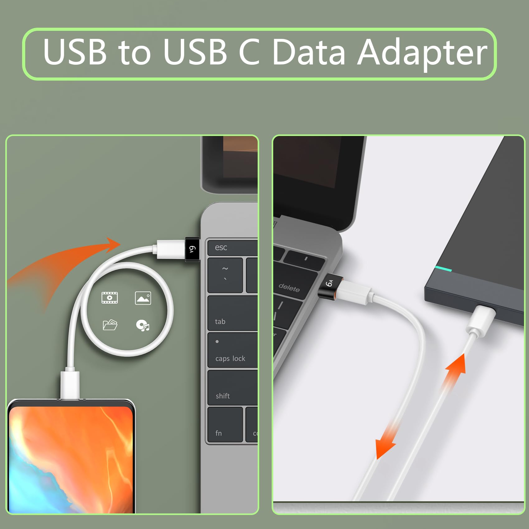 RUXELY USB-C naar C Data Blocker Adapter 3-pack, laadt alleen Type-C-kabel, gegevensblokkerende verdediger, beschermen tegen sapkrikken, USB-voedingsconnector voor iPhone 12 13 14 15, Galaxy S24 S23