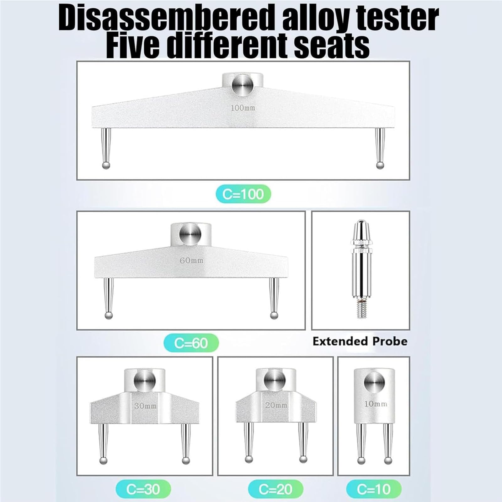 Digitales Radiusmessgerät, multifunktionales hochpräzises Werkzeug für Innenradius, Außenradius und Tiefenmessung mit 10 mm/20 mm/30 mm/60 mm/100 mm Backen