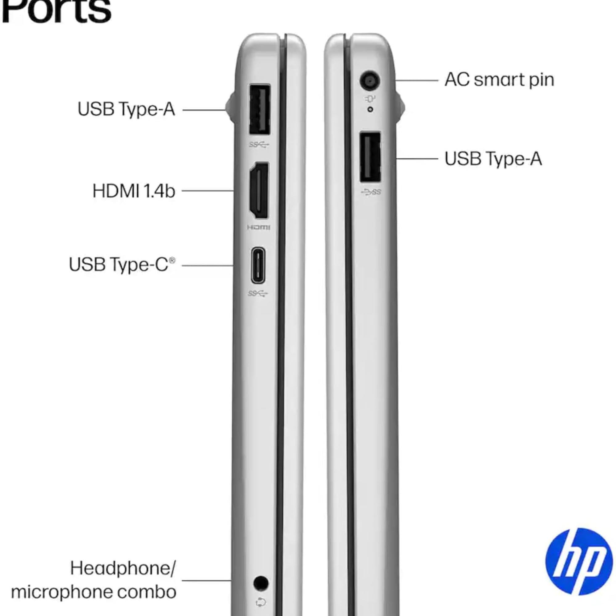 HP 15.6" Laptop with Microsoft 365-8GB Memory - 1.1TB Storage - Intel Inside | Anti-Glare Display, 128GB SSD and 1TB Cloud Storage, 4-Cores CPU, Fast Charge and 12hrs Battery, no Mouse, Black