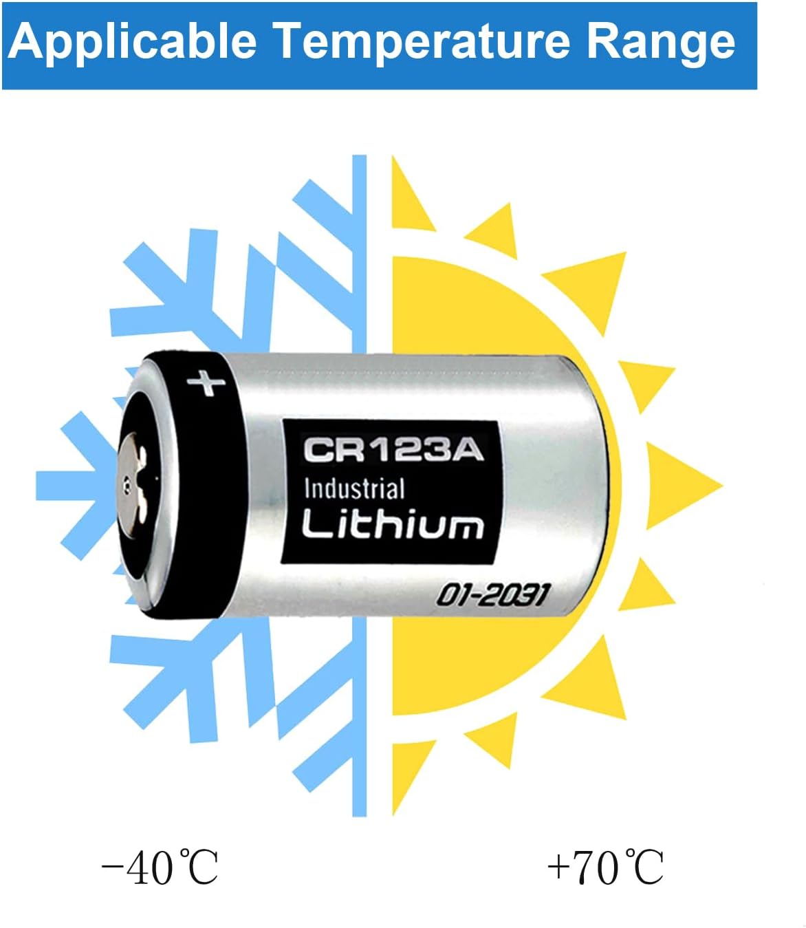 Hoorae 4 Pack CR123A 3V 1400mAh Primary Lithium Battery for Rangefinders