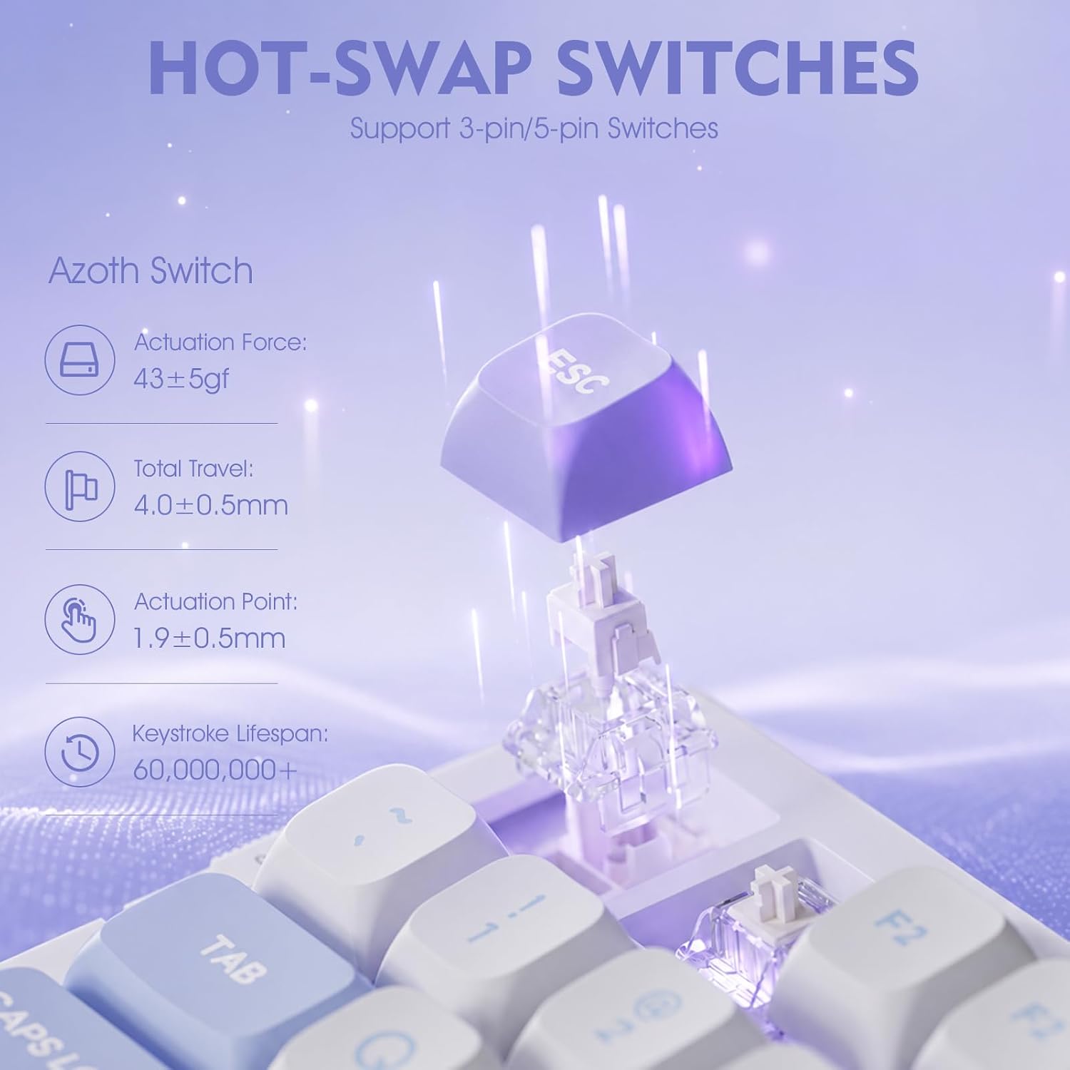 VGN V98ProV3 Gaming Keyboard, Tri-Mode Wireless Custom Mechanical Keyboard | Hot Swappable Gasket Keyboard , Bluetooth 2.4G USB-C, RGB Backlit Computer Keyboards for PC Mac, Pre-lubed Cow Switch, Purple 5 61MAPIpJkRL. AC SL1500