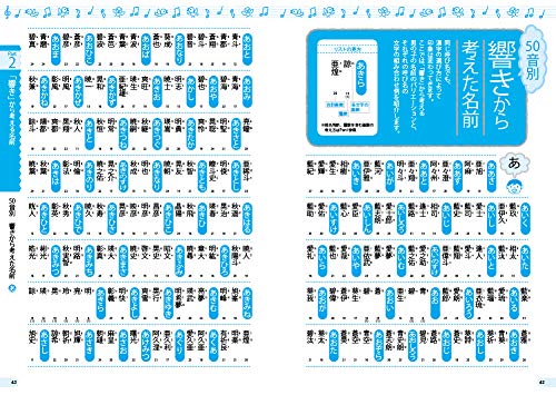 男の子のハッピー名前事典 最高の名前が見つかる 聰賢 東伯 配送料無料