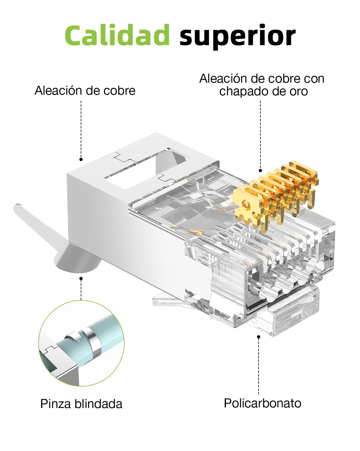 30 Unidades RJ45 Conector CAT 7 Pass Through, 10Gbps/600MHz, Dorado Conectores RJ45 CAT7 CAT6A, Conector LAN POE Para Cable de Instalación, Blindado Con Ayuda de Enhebrado y Protección