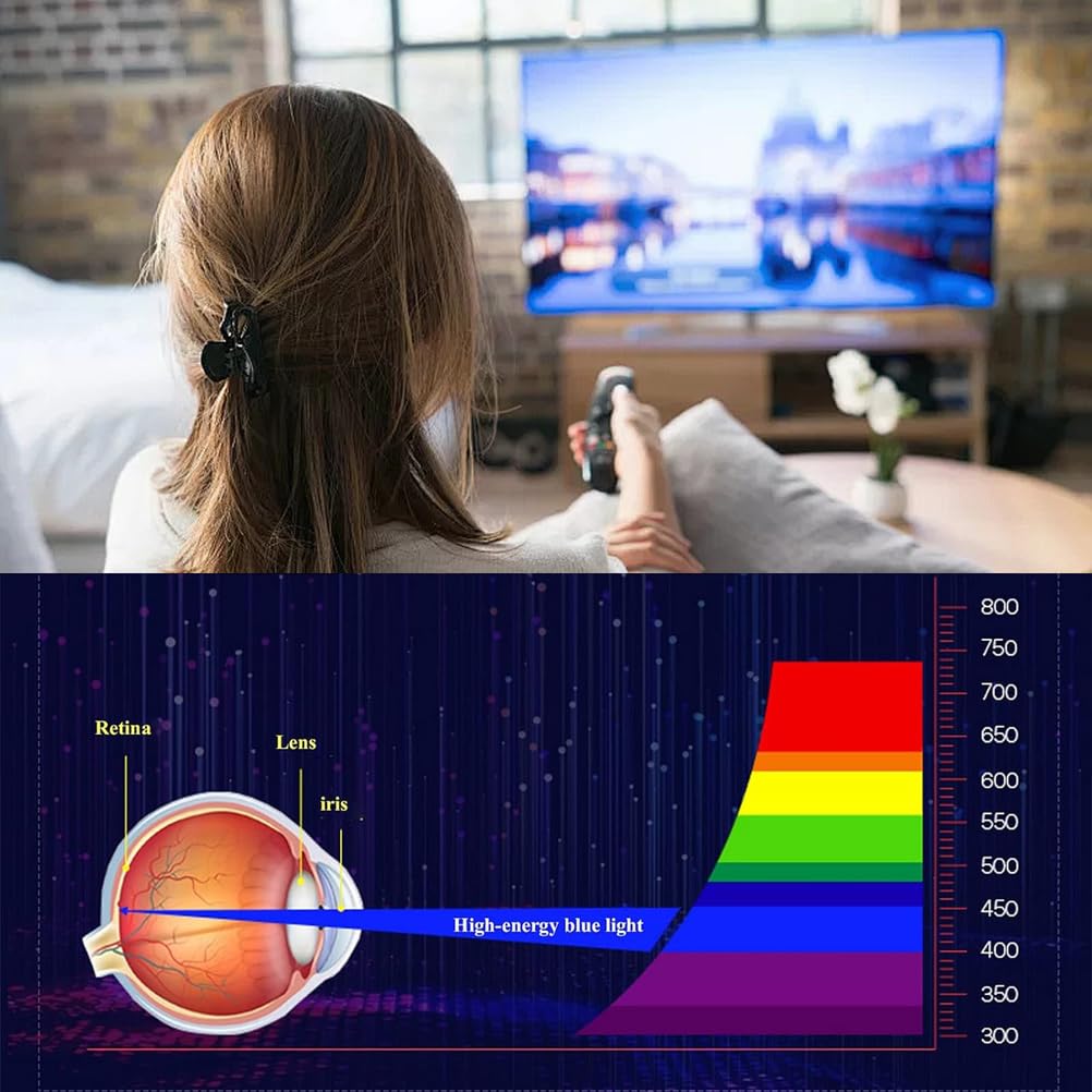 Matte Anti-Glare-Folie für TV 32 Zoll, Augenschutz Anti-Blaulicht-Bildschirmfilter Keine Blase Anti-Kratz-Verletzung, passend für LCD, LED, OLED & QLED