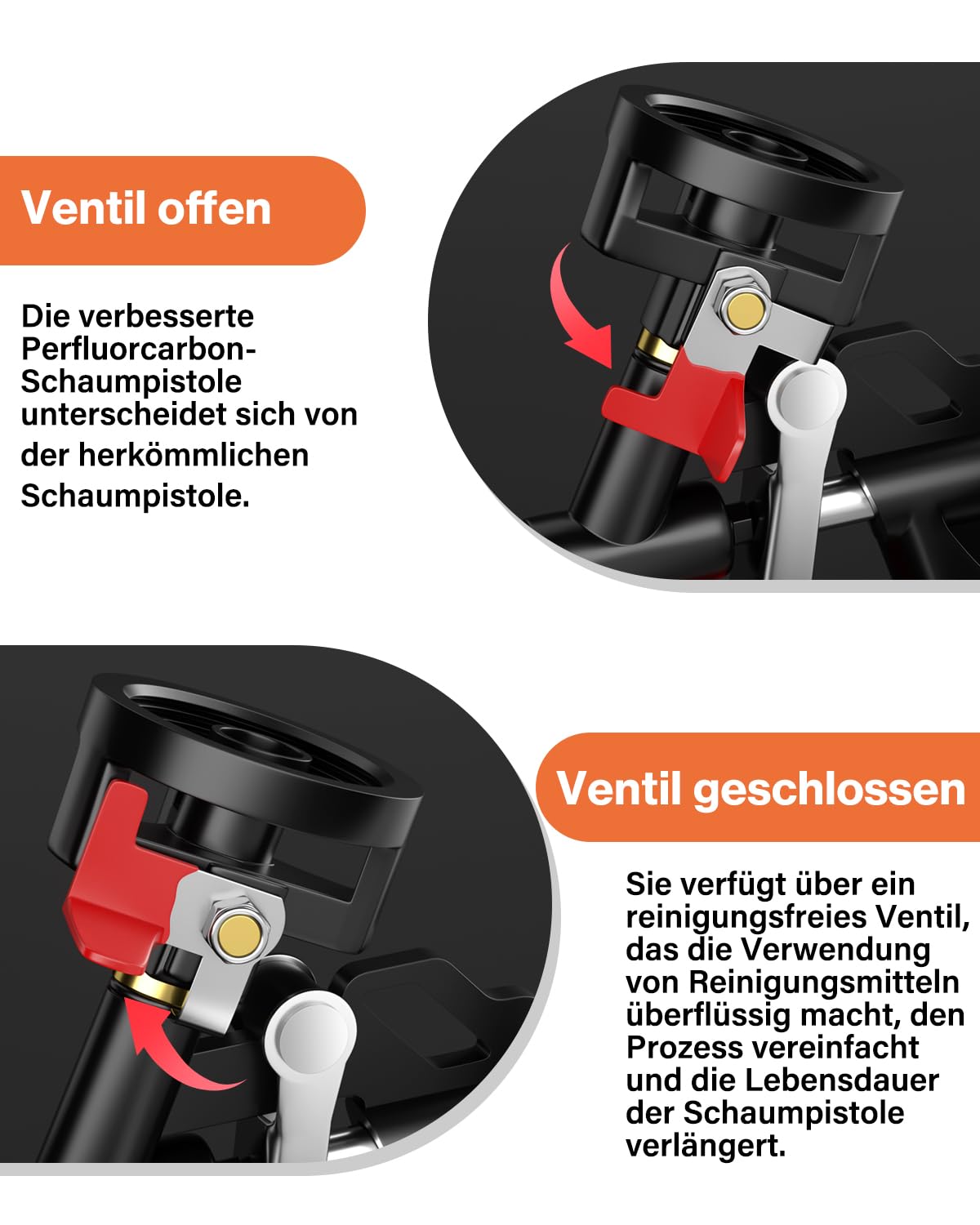 PU Schaumpistole - Lytool Bauschaumpistole BENÖTIGT KEINE REINIGER Dosierpistole aus Metall für Heimwerker und Profi