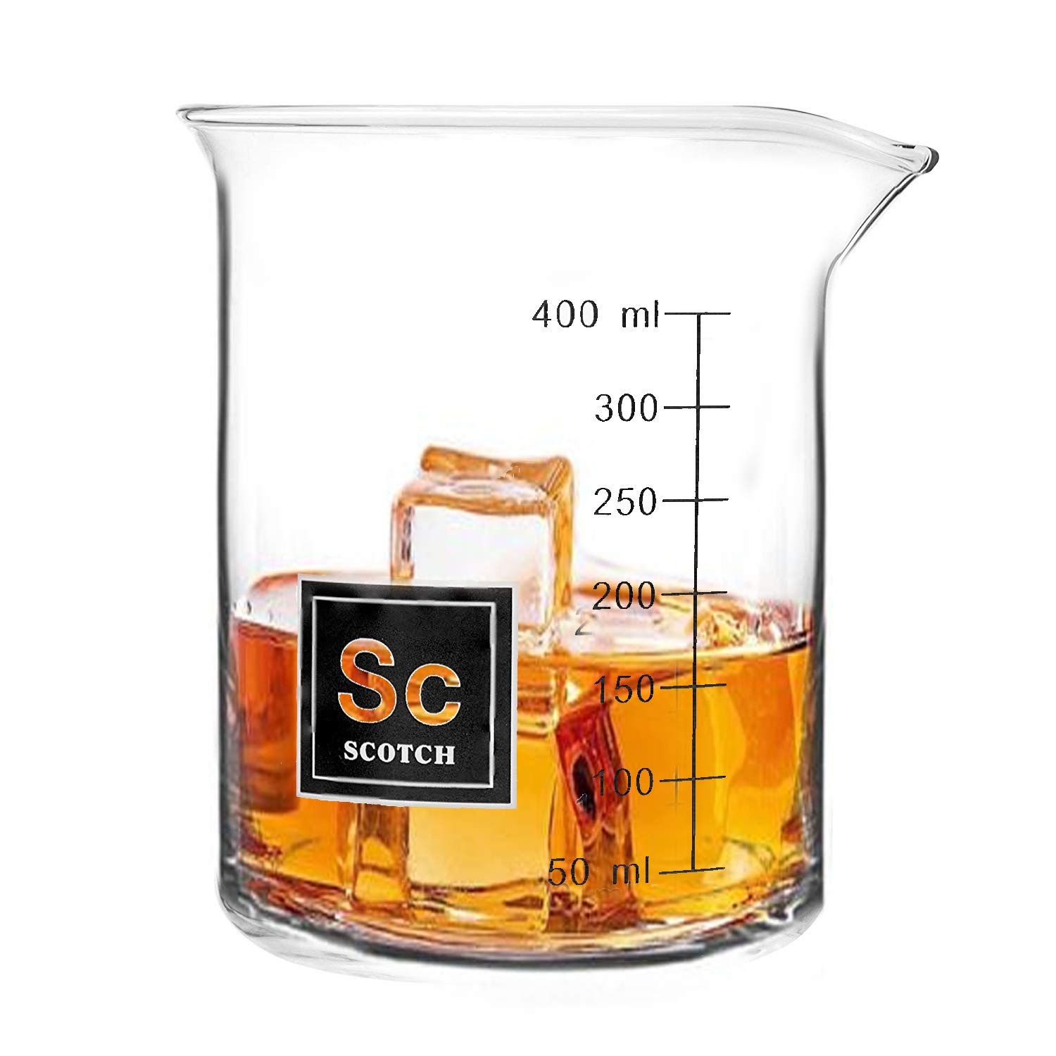 Periodic