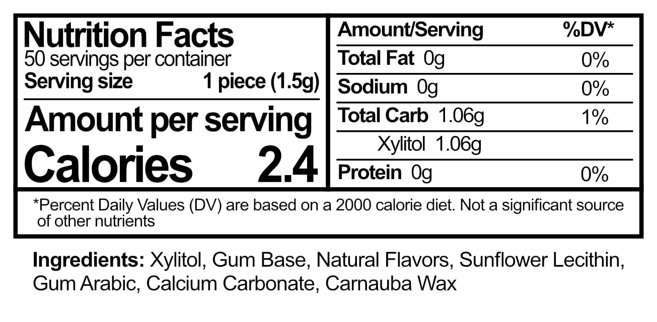 Fresh Fruit Xylitol Gum