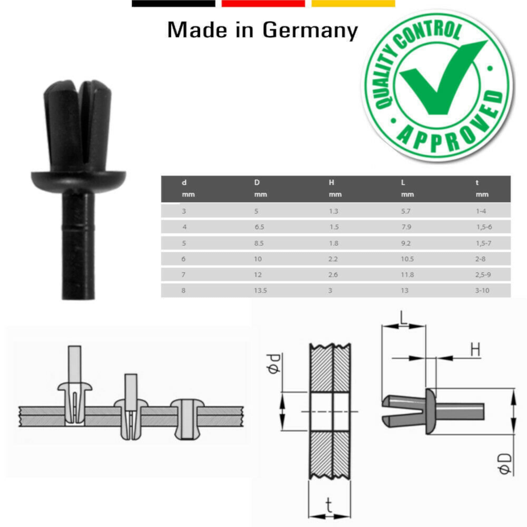 Image secondaire de Kit de 10 Rivets en Plastique pour Fixation de Pare-chocs - Cyclingcolors