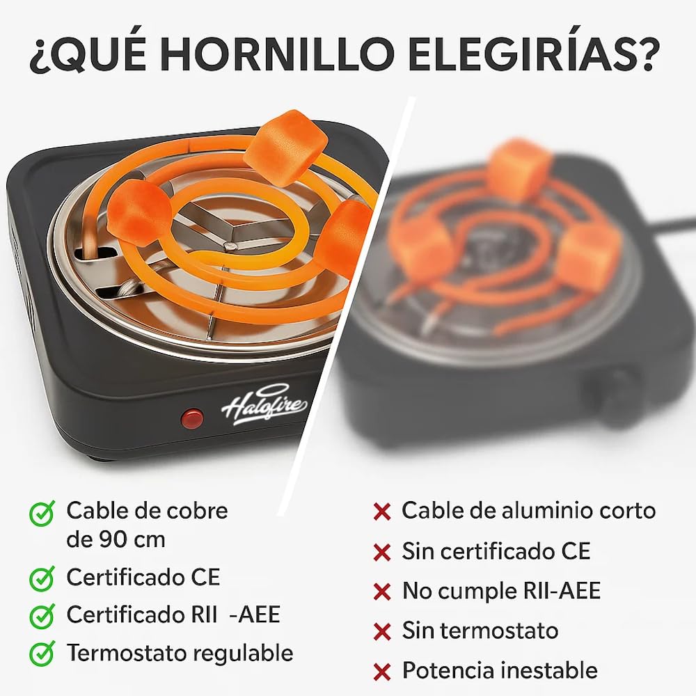 Halofire - Hornillo eléctrico 1000W para cachimba, Encendedor de alta potencia para carbón natural de shisha, Placa de fuego de cocina compatible para alimentos, camping fácil transporte. (Negro)