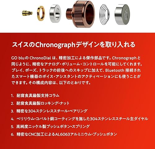 Miniatura 6 de iFi GO blu - Amplificador de auriculares Bluetooth 5.1 portátil con salidas de auriculares de 0.173 in y 0.138 in