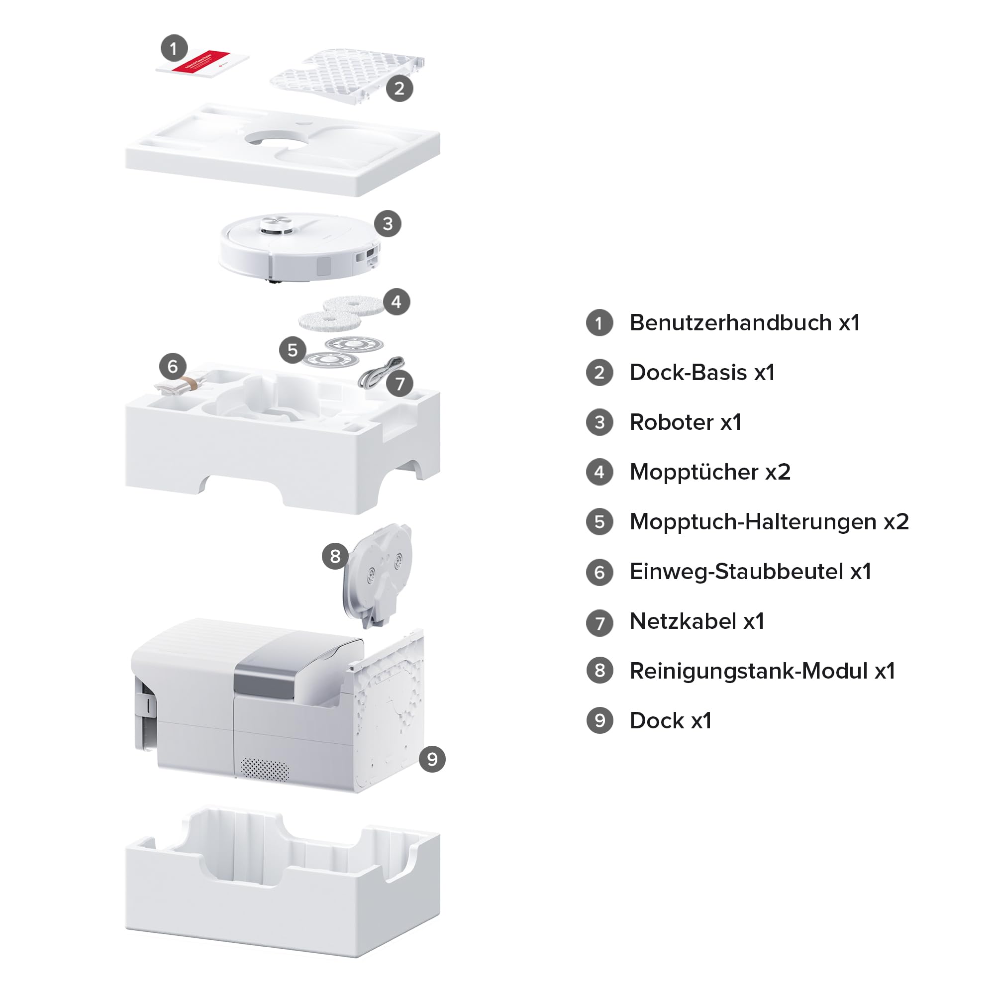 roborock Qrevo Master Saugroboter mit Wischfunktion&Hebarem Wischmopp, Saugkraft von 10.000 Pa, intelligenten Sprachassistenten, App-Steuerung (Weiß) (Generalüberholt)