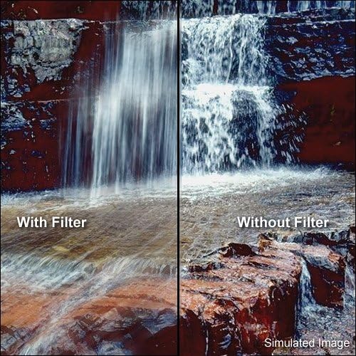 Rise(UK) ND8 Neutral Density Lens Filter for Canon Nikon Sony Olympus (49mm)