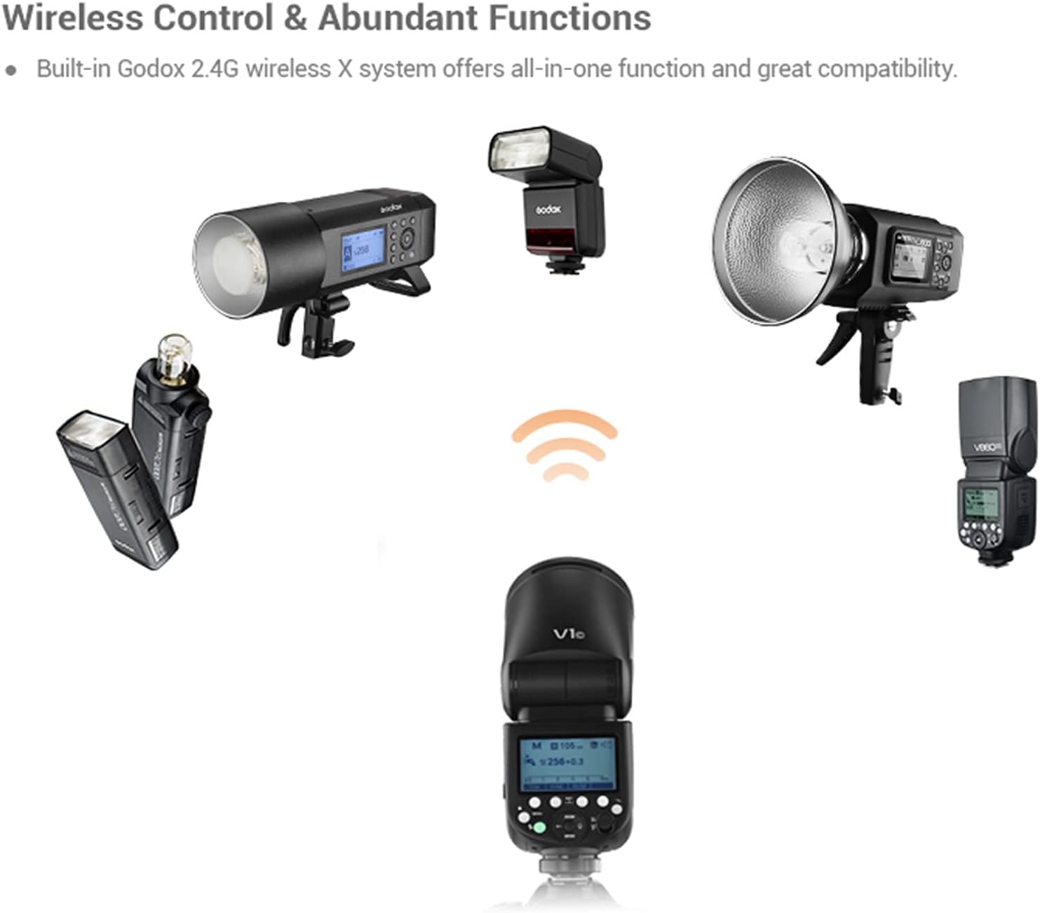 🔥 Crаzу Dеаlѕ Godox V1-C 76Ws 2.4G TTL Round Head Camera Flash Speedlight with Godox AK-R1 Compatible for Canon,1/8000 HSS, 480 Full Power Shots,1.5 sec. Recycle Time,Rechargeable 2600mAh Li-ion Battery