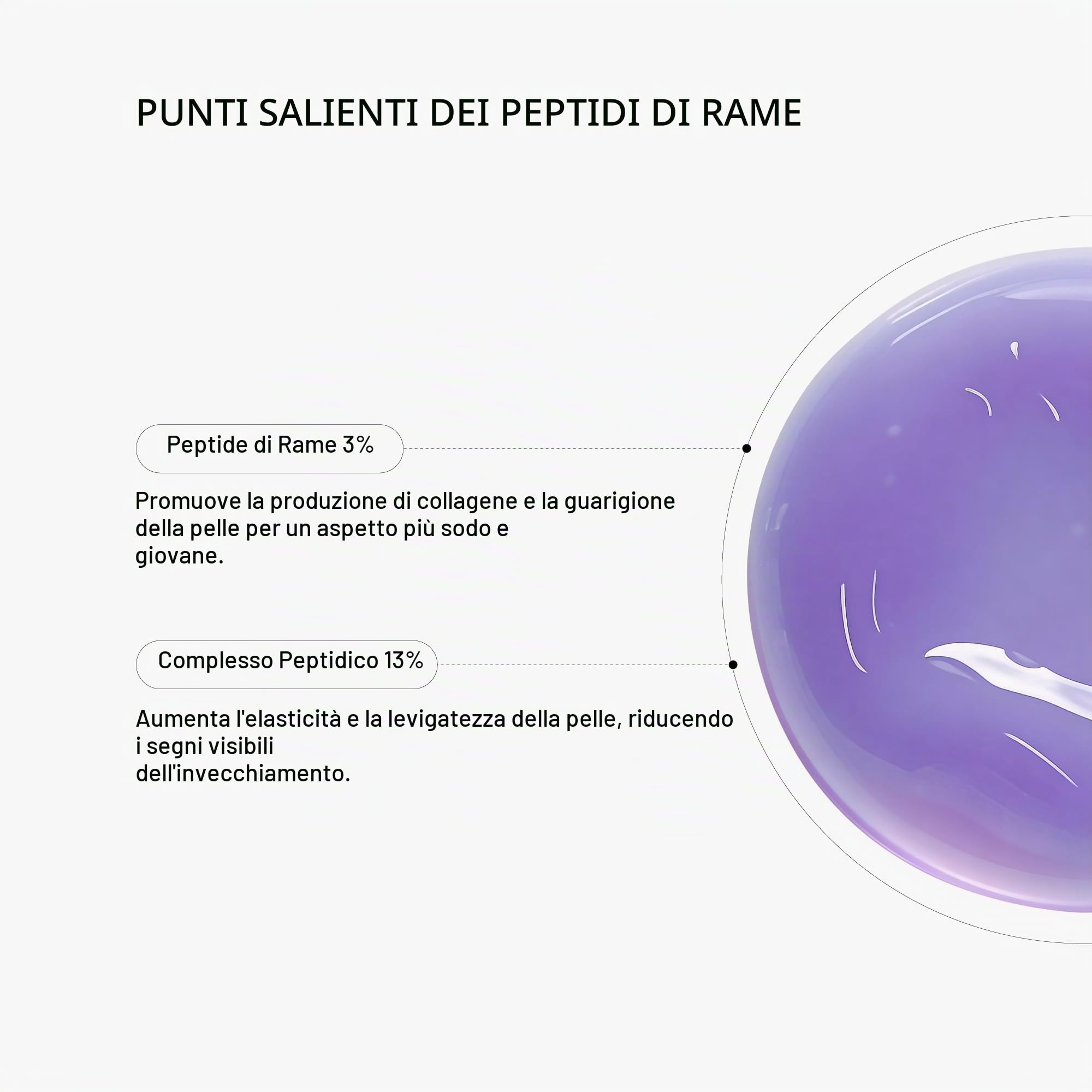 Theramid Copper Peptide 3% Siero antietà 30 ml – Peptidi di rame puri, stimola il collagene, rassoda, ripara e protegge la pelle dalle rughe e dall'invecchiamento