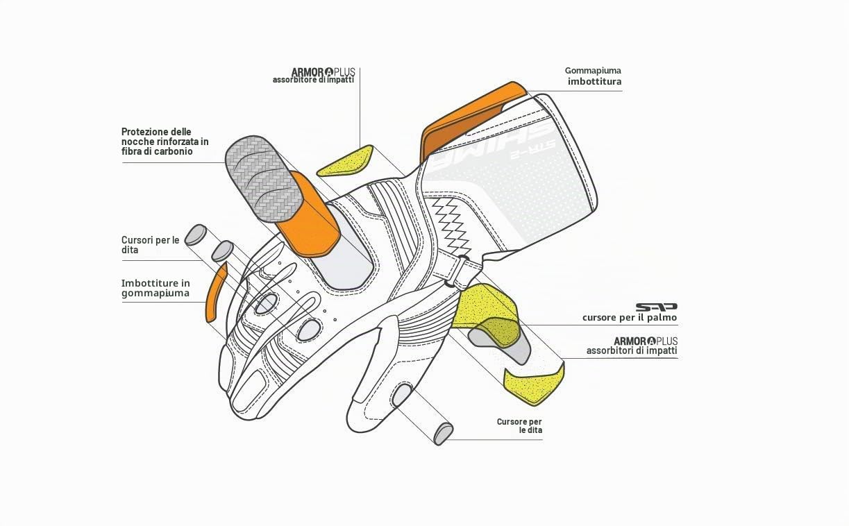 SHIMA STR-2 Guanti Moto Uomo Pelle Lungo Ventilato Perforato Omologati Guanto per Motocicletta Ventilata Protettore