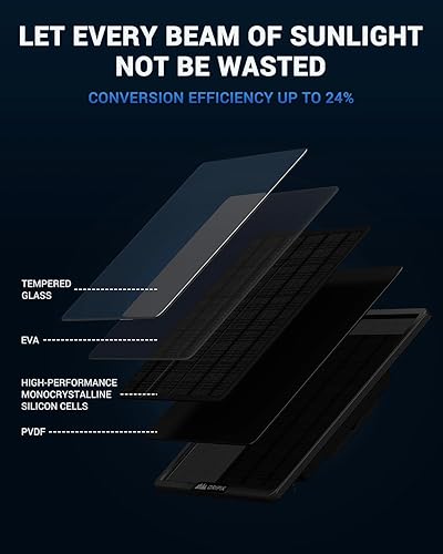 Miniatura 2 de Panel solar de cámara de sendero 6V9V12V Kit de cargador de panel solar de cámara de juego Batería de litio recargable de 15000mAh incorporada con