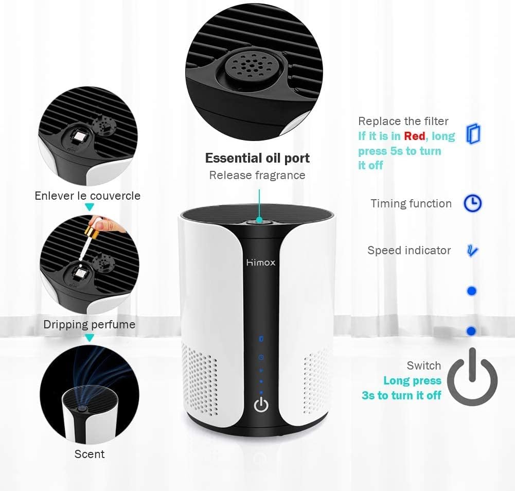 HIMOX AP01 Air Purifier Replacement Filter, Genuine H13 True HEPA (99.97%), Ultra Quiet Air Cleaner with 3-Stage Air Filtration System for Home Bedroom Office
