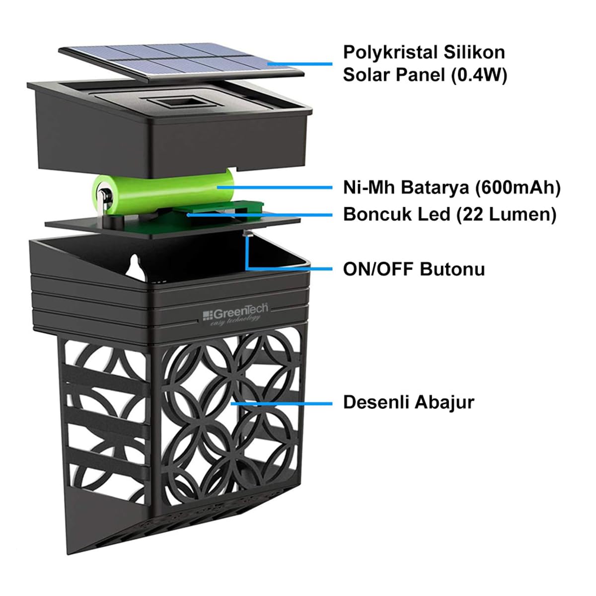 Greentech Güneş Enerjili Duvar ve Çit LED Aydınlatma 4 Adet/GT-SL22